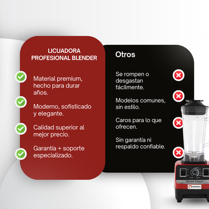 Licuadora Profesional Shorbull - 4500W - 2 Años de Garantía TOTAL